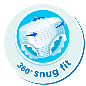 360° Snug Fit
