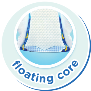  Floating Absorbent Core