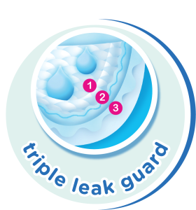 Triple Leakguard