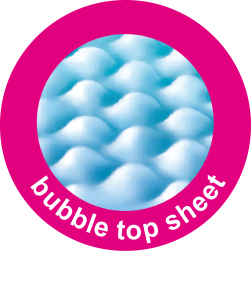 Bubble Top Sheet