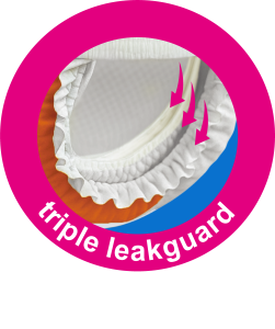 Triple Leakguard