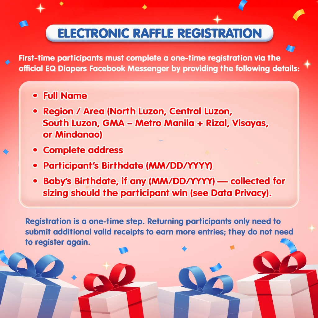 Steps for EQtinue electronic raffle registration