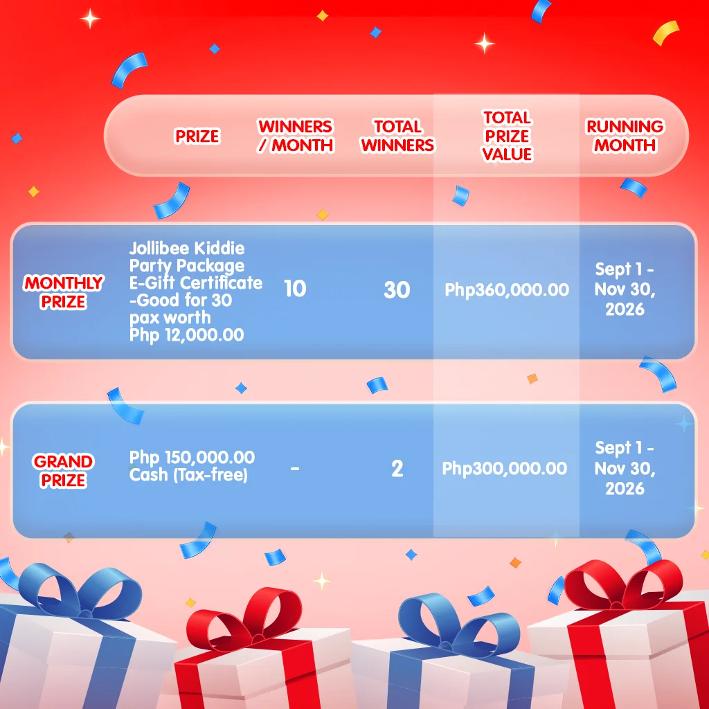 EQtinue raffle monthly and grand prize