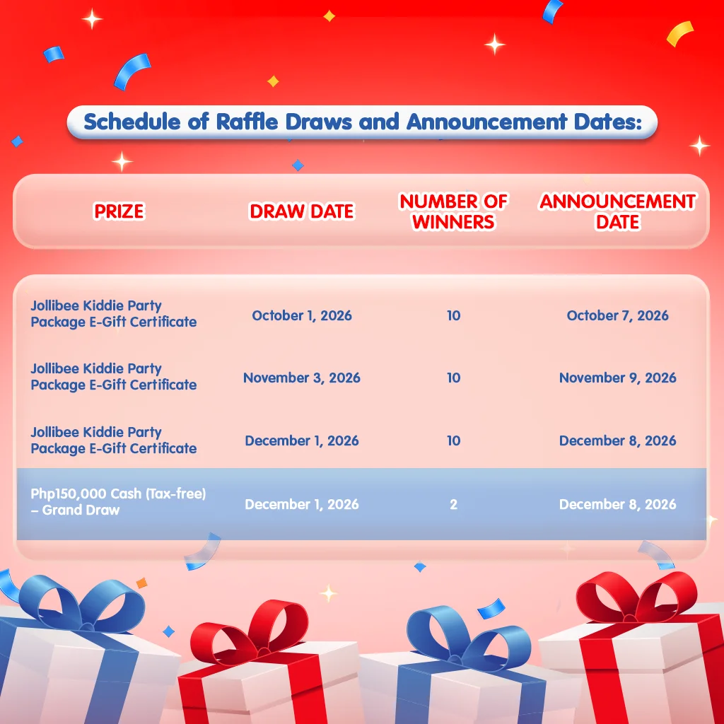 schedule of raffle draws and announcement dates for EQtinue raffle